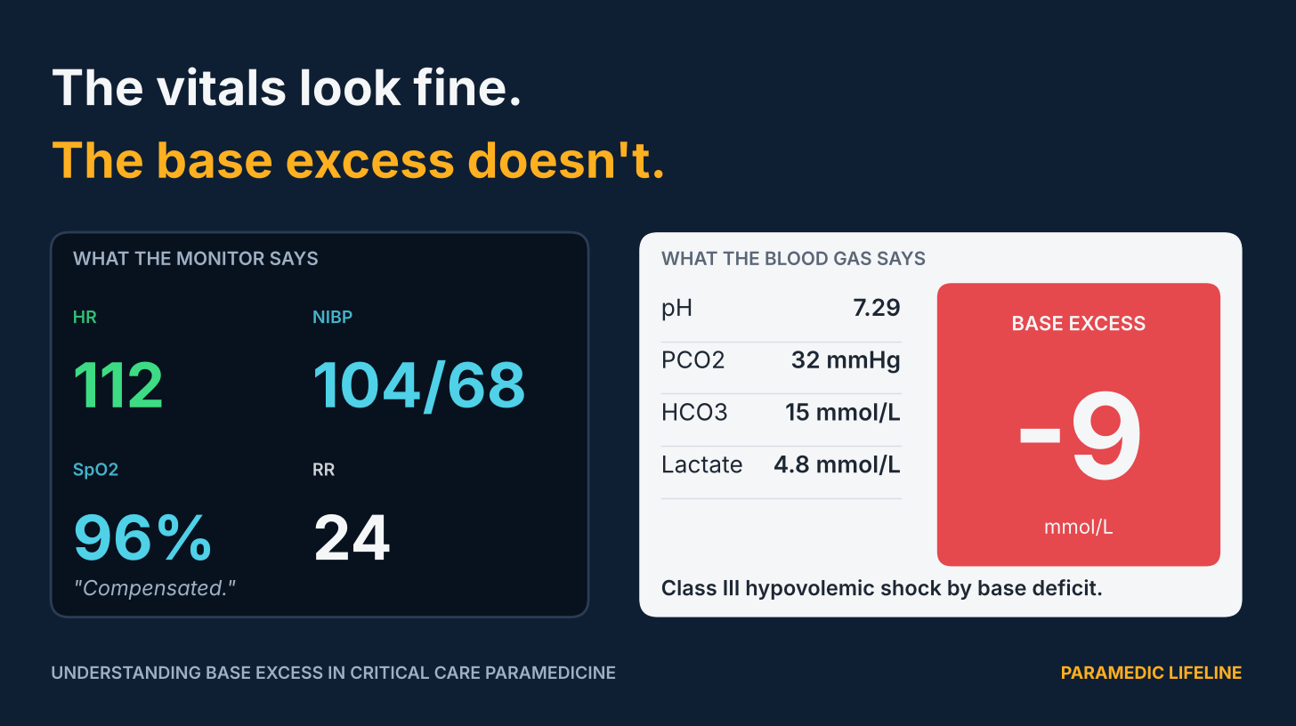 A screenshot of a medical test

AI-generated content may be incorrect.